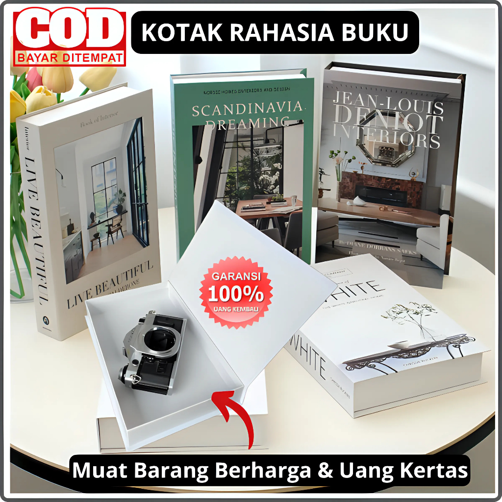 Jual Dections Rak Dinding Ambalan Kotak Laci Rahasia Ruang Penyimpanan ... Jual Dections Rak Dinding Ambalan Kotak Laci Rahasia Ruang Penyimpanan ...